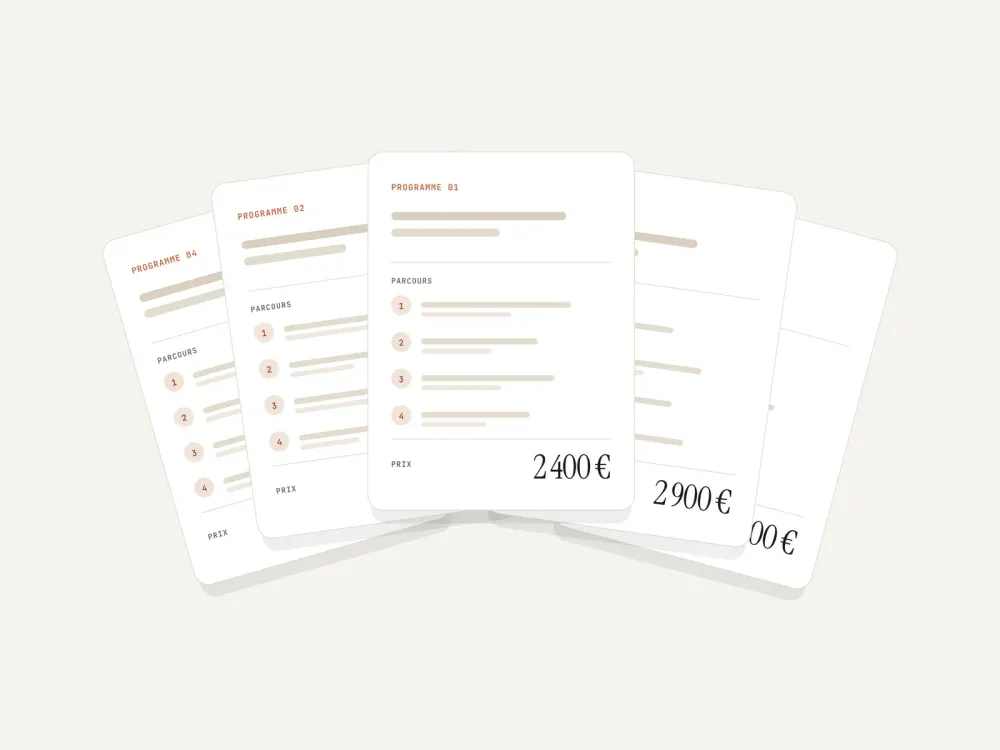 Aperçu de la galerie de programmes