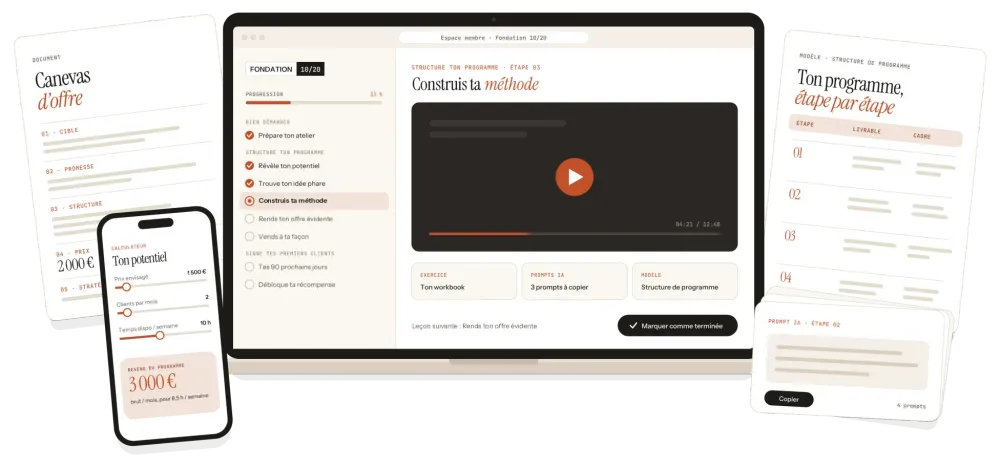 Aperçu du contenu de l’atelier : vidéo, workbook, canevas d’offre et prompts IA