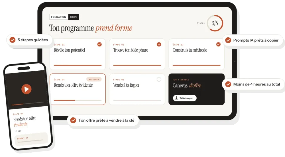 Aperçu de l’espace de l’atelier Fondation 10/20 sur ordinateur et téléphone